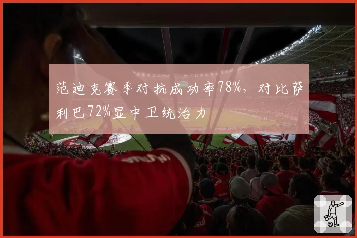 范迪克赛季对抗成功率78%，对比萨利巴72%显中卫统治力